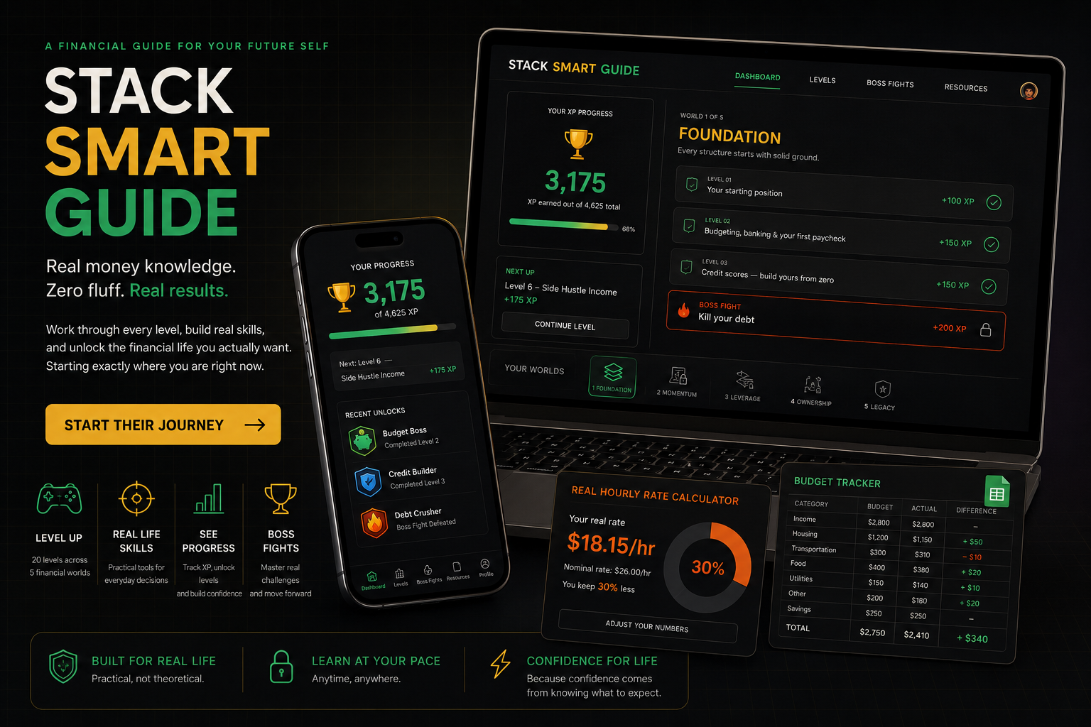 Stack Smart Guide dashboard and mobile progress screens