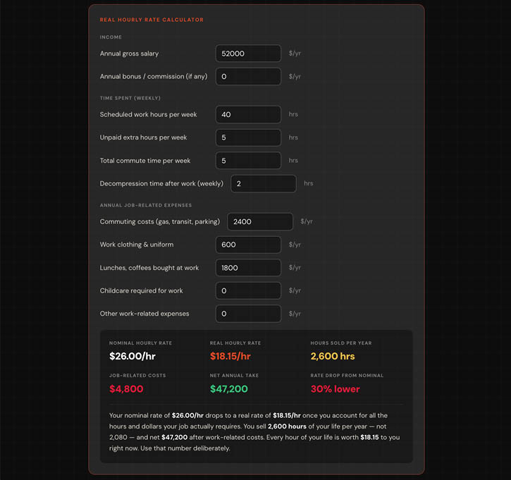 Real Hourly Rate Calculator