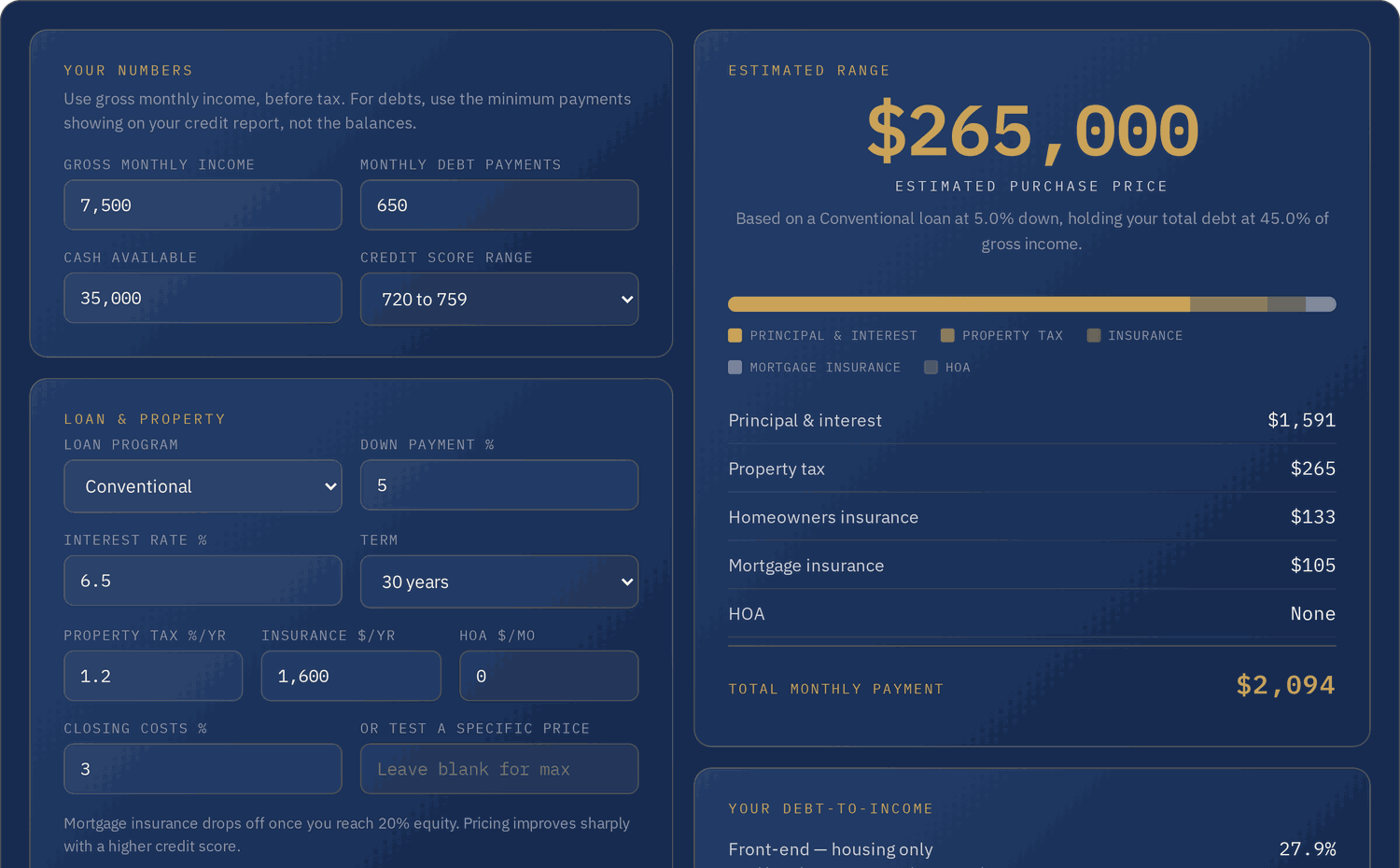 Home Buying Readiness calculator showing an estimated price range and payment breakdown