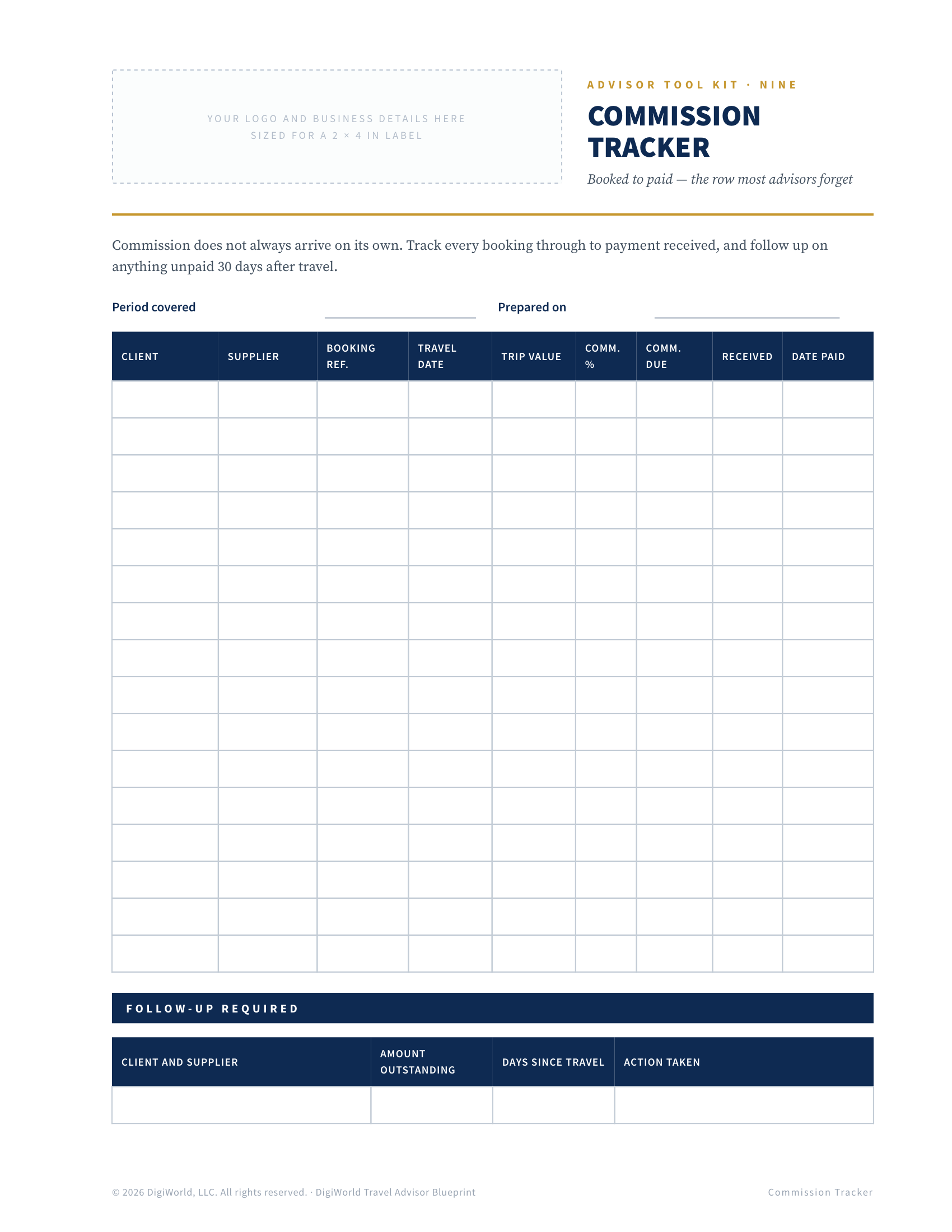 Travel Advisor Blueprint Advisor Tool Kit · Nine page