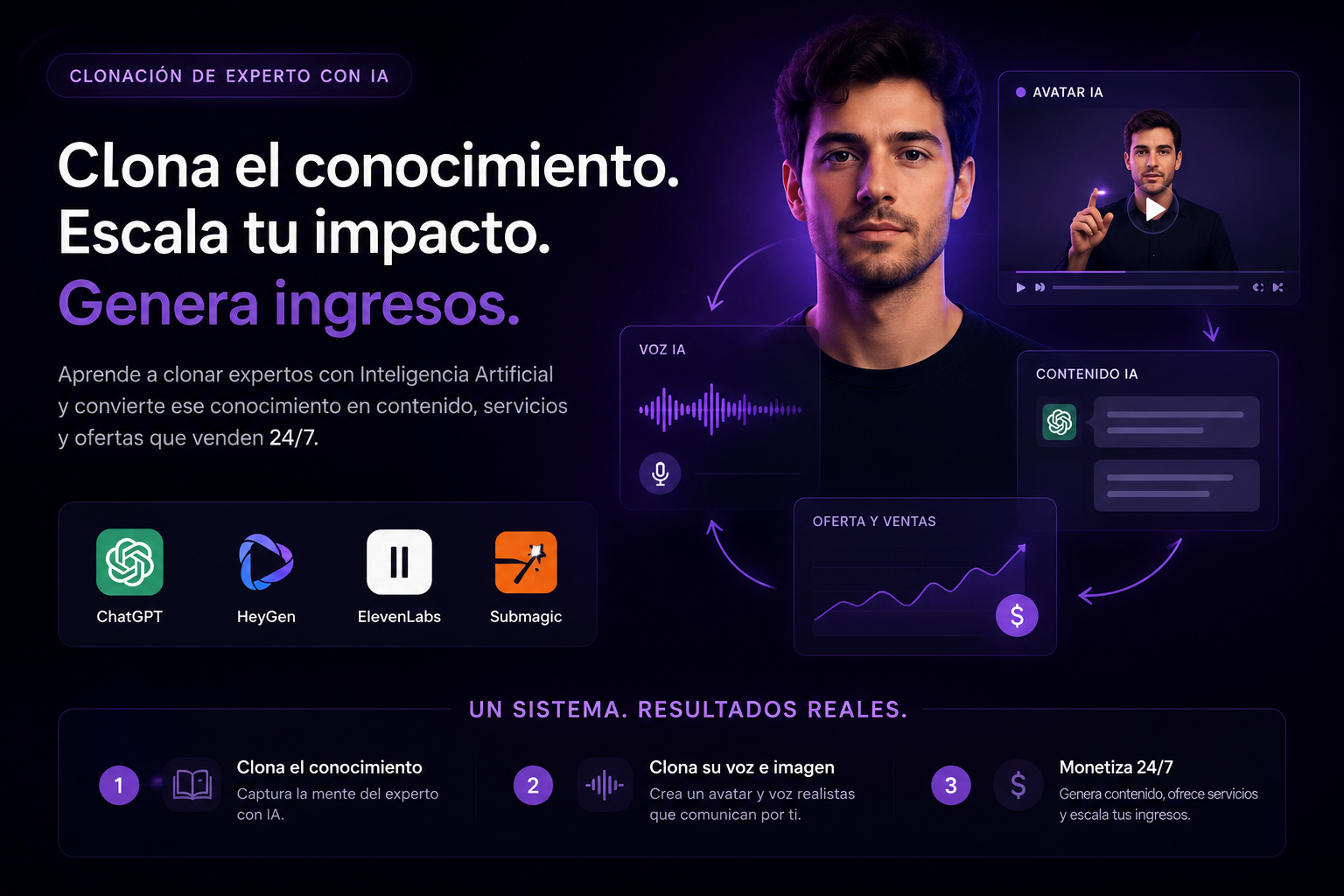 Clonación de Experto con IA