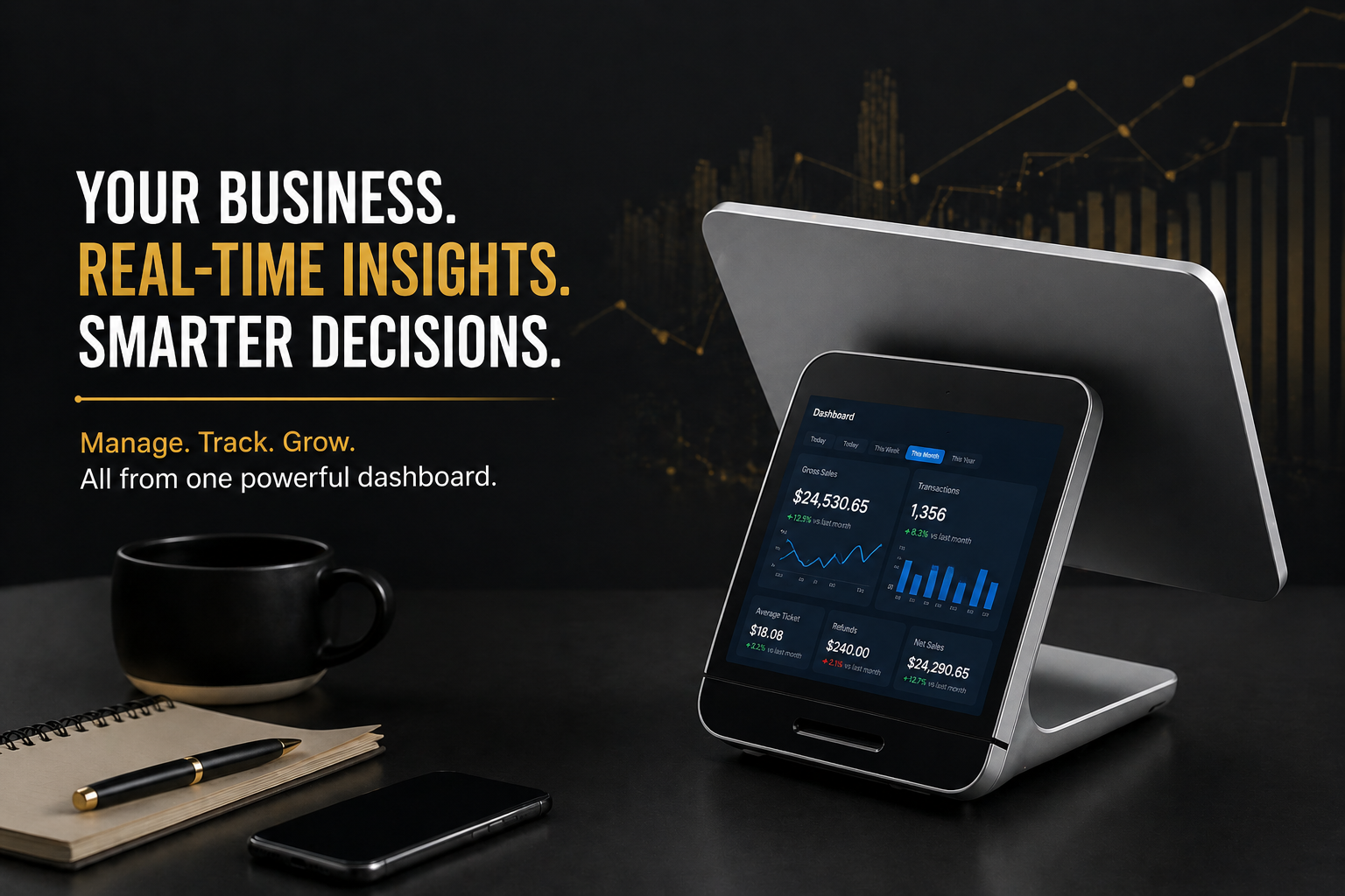 Square POS system modern commerce business
