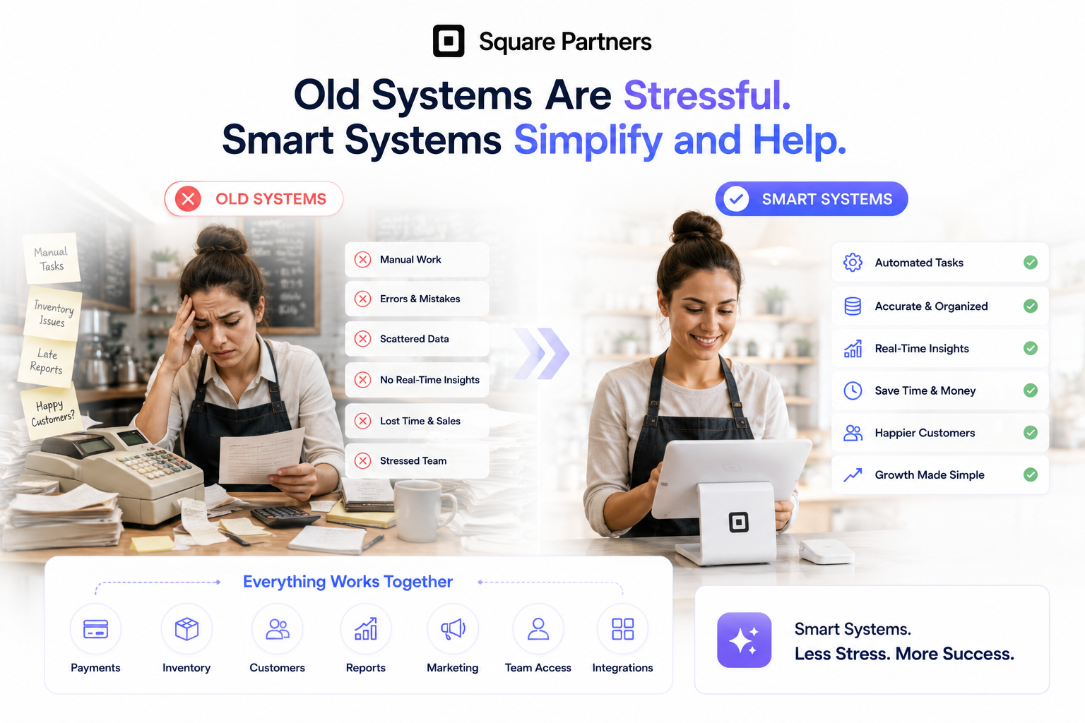 smart pos systems smart pos systems