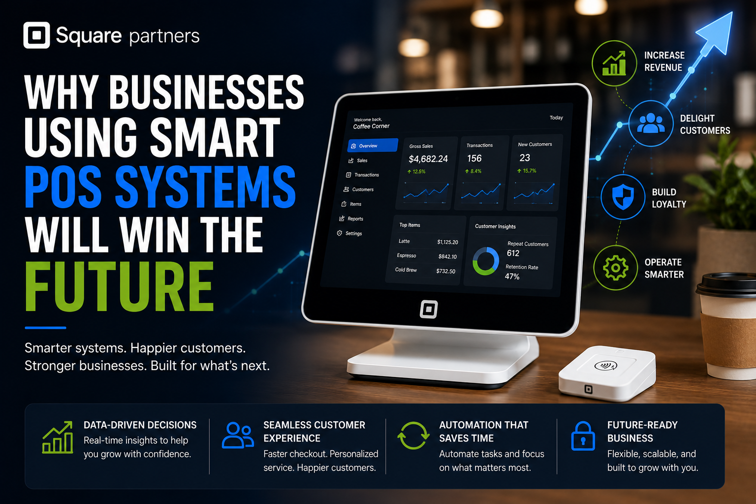 business owner using Square dashboard immediately after signup business owner using Square dashboard immediately after signup