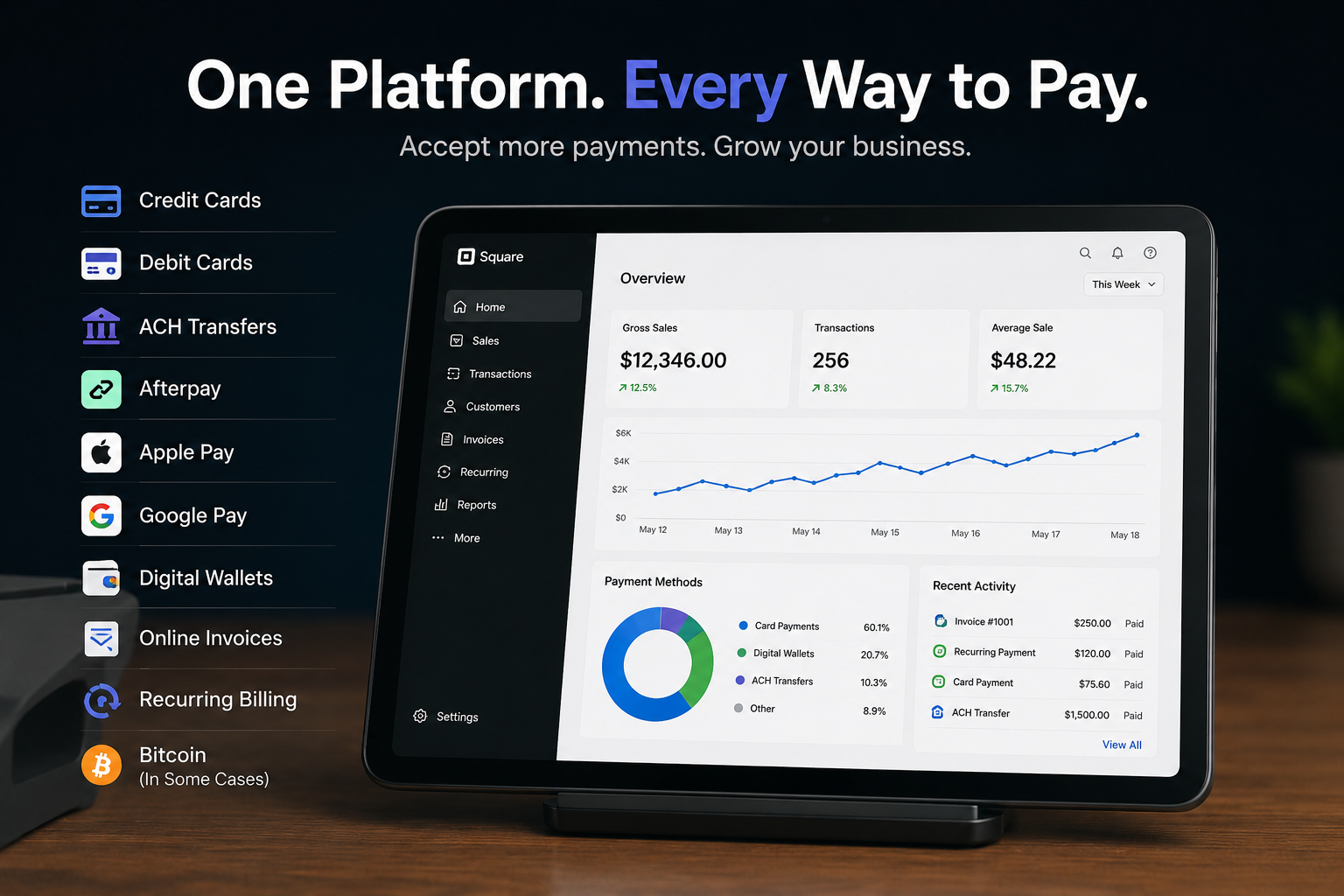 multiple payment options square