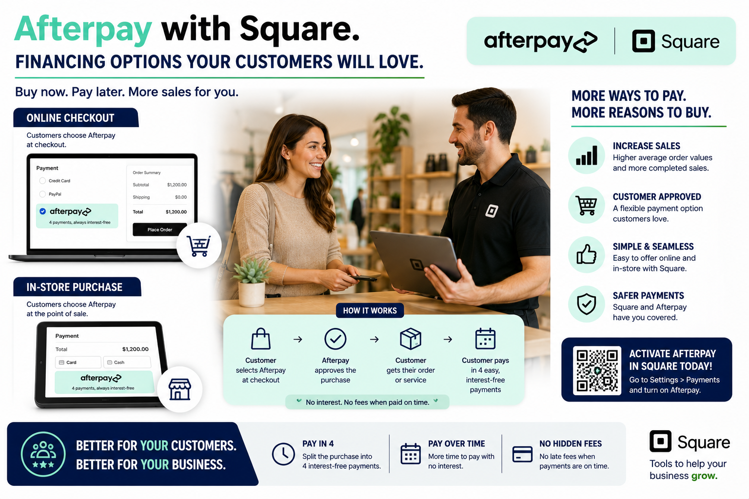 Home service customer using Afterpay through Square