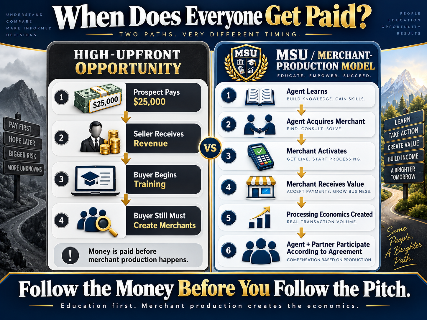 merchant services business opportunity financial incentives and upfront program fees