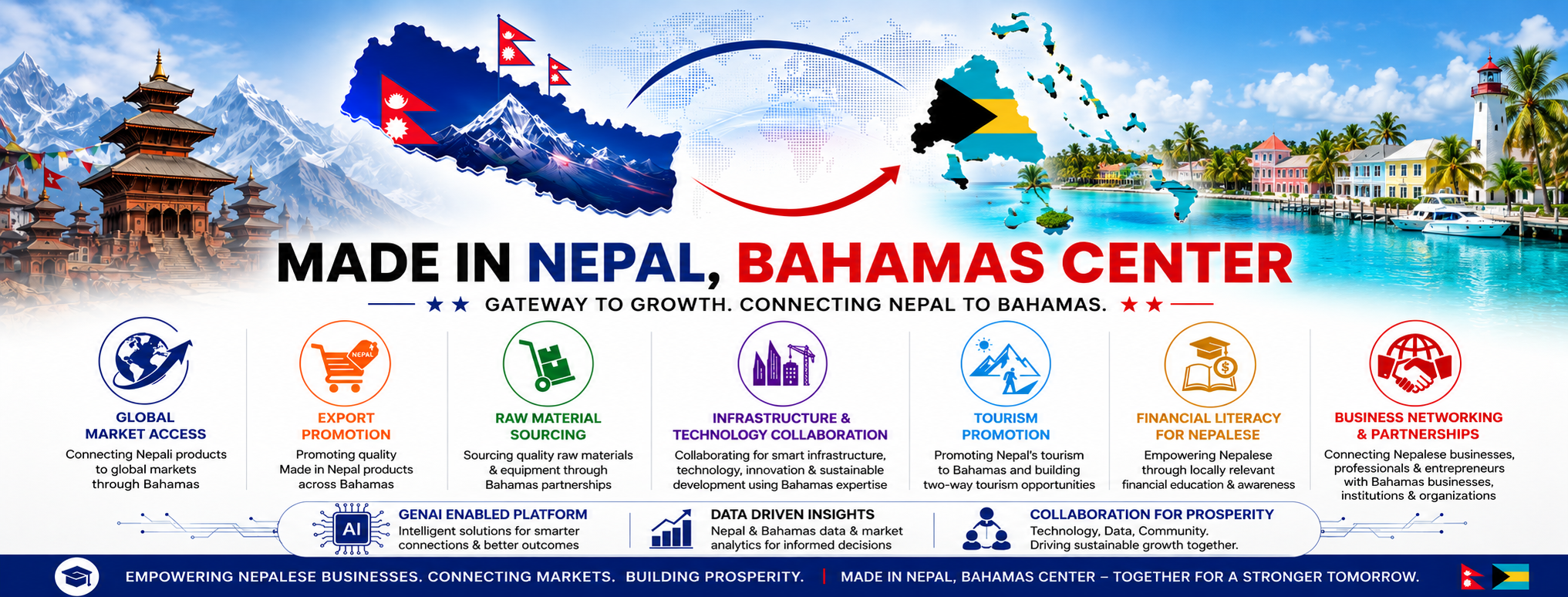 Made in Nepal, Bahamas Center cover artwork
