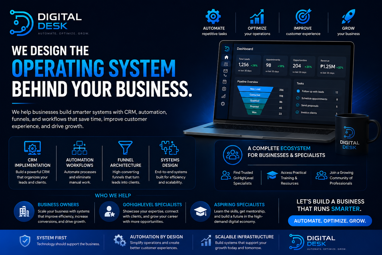 What is Digital Desk?