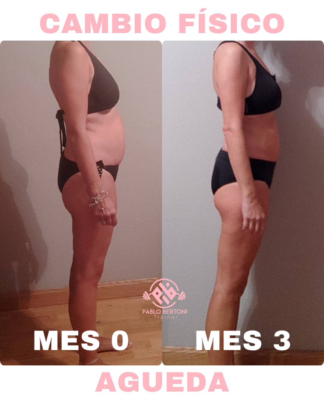 Transformación Águeda