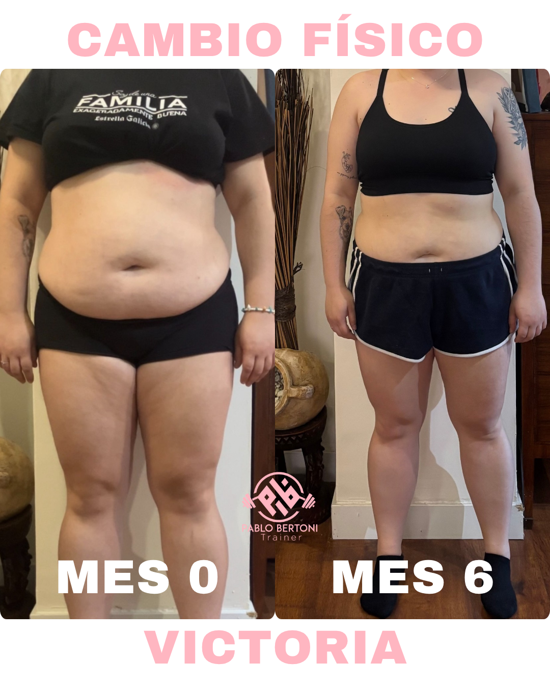 Transformación Victoria