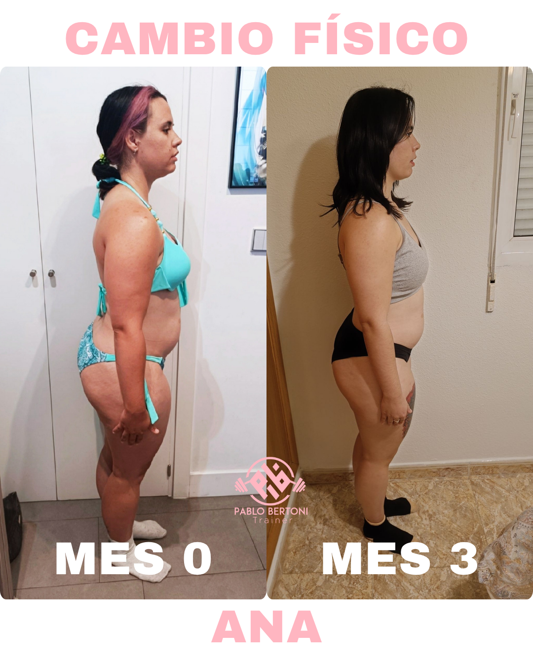 Transformación Ana