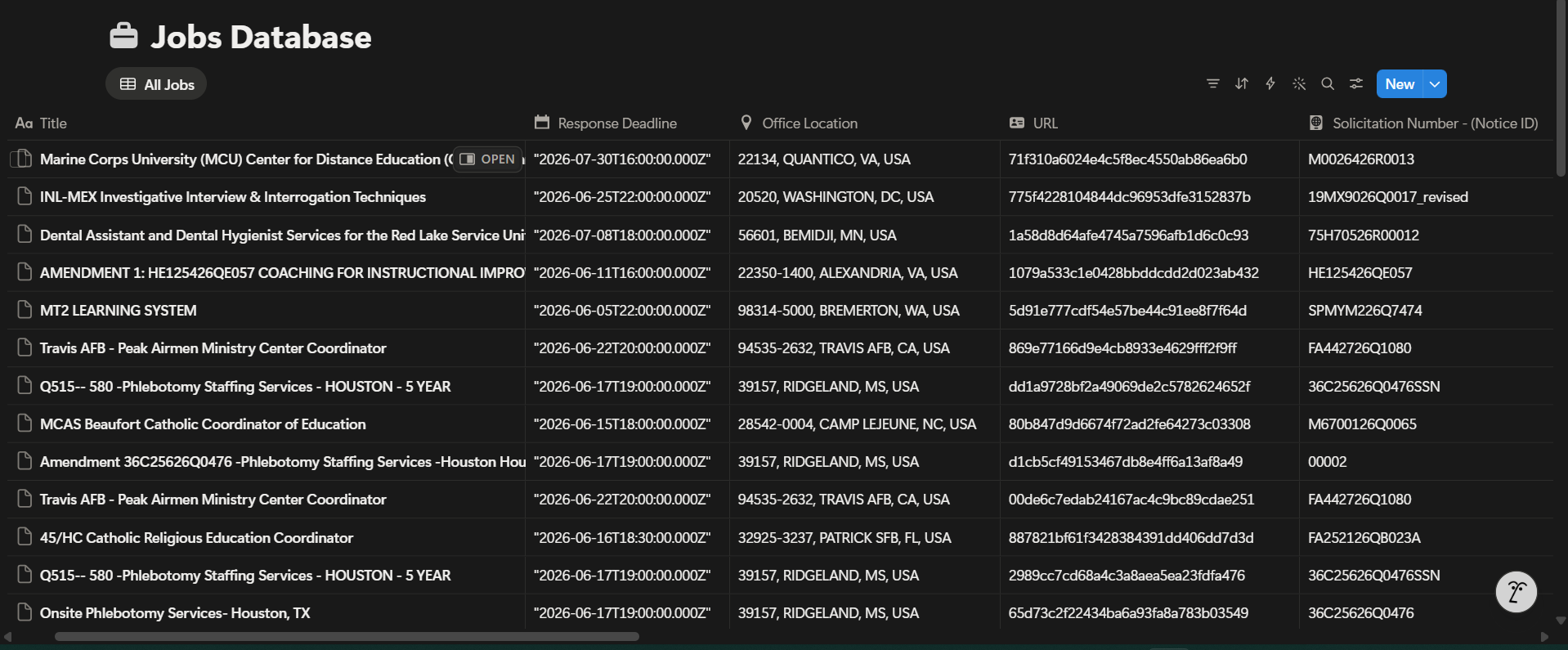 Notion Database