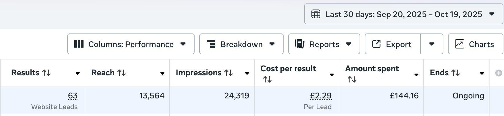 Live ad account results screenshot