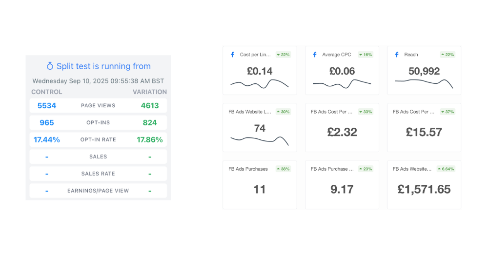 Live ad account results screenshot