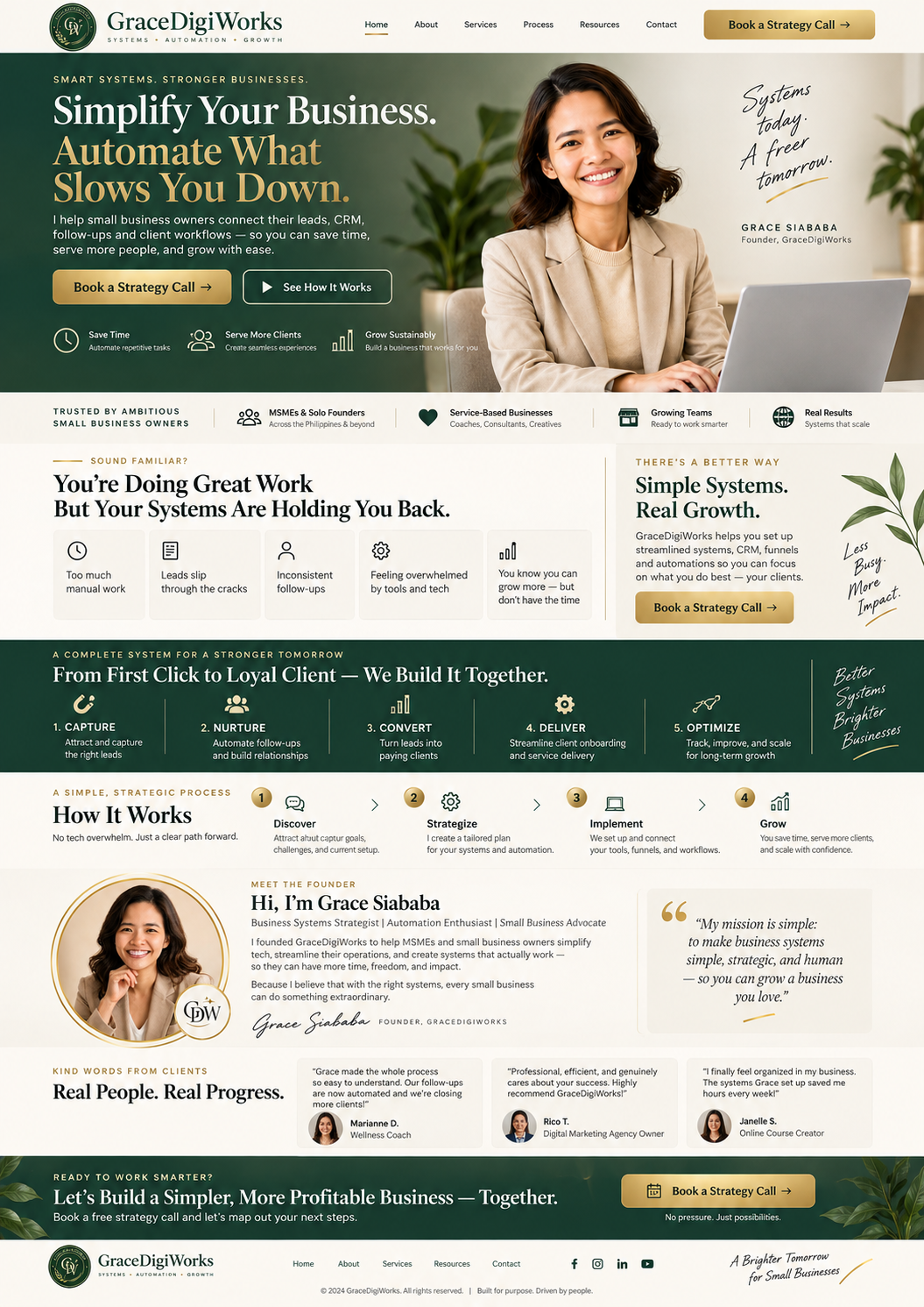 Full GraceDigiWorks website and funnel system visual