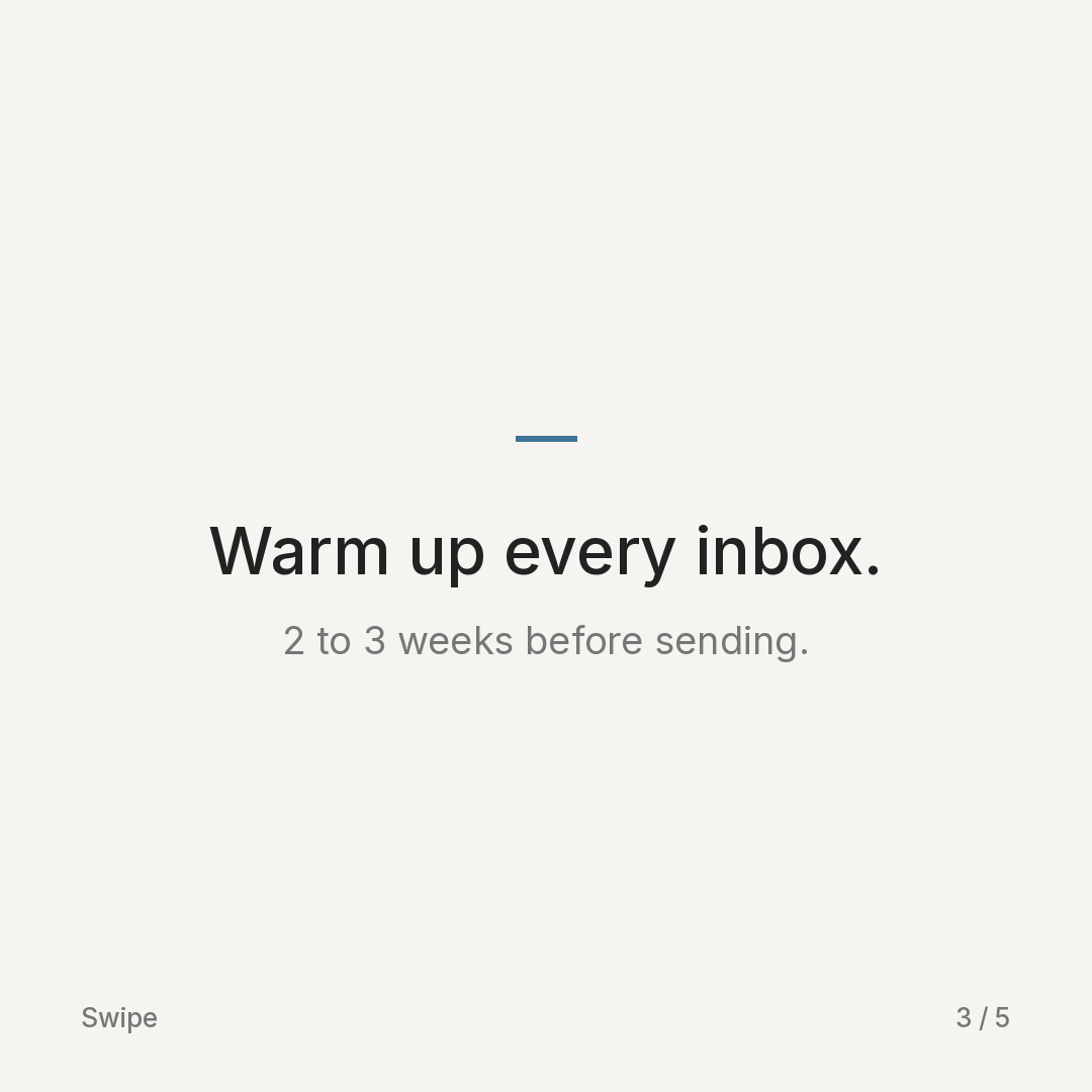 Carousel slide three: Warm up every inbox for 2 to 3 weeks before sending.