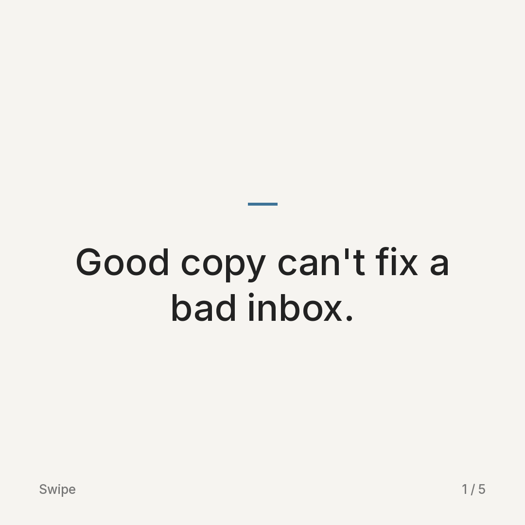 Carousel slide one: Good copy can't fix a bad inbox.