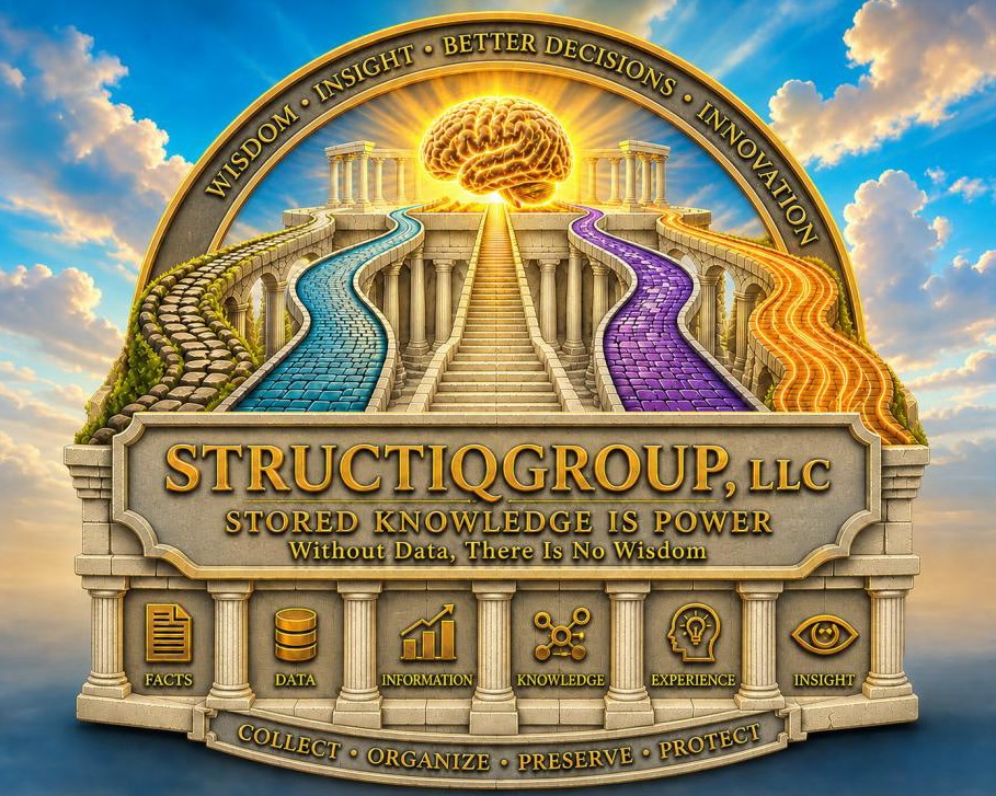 StructIQ Group