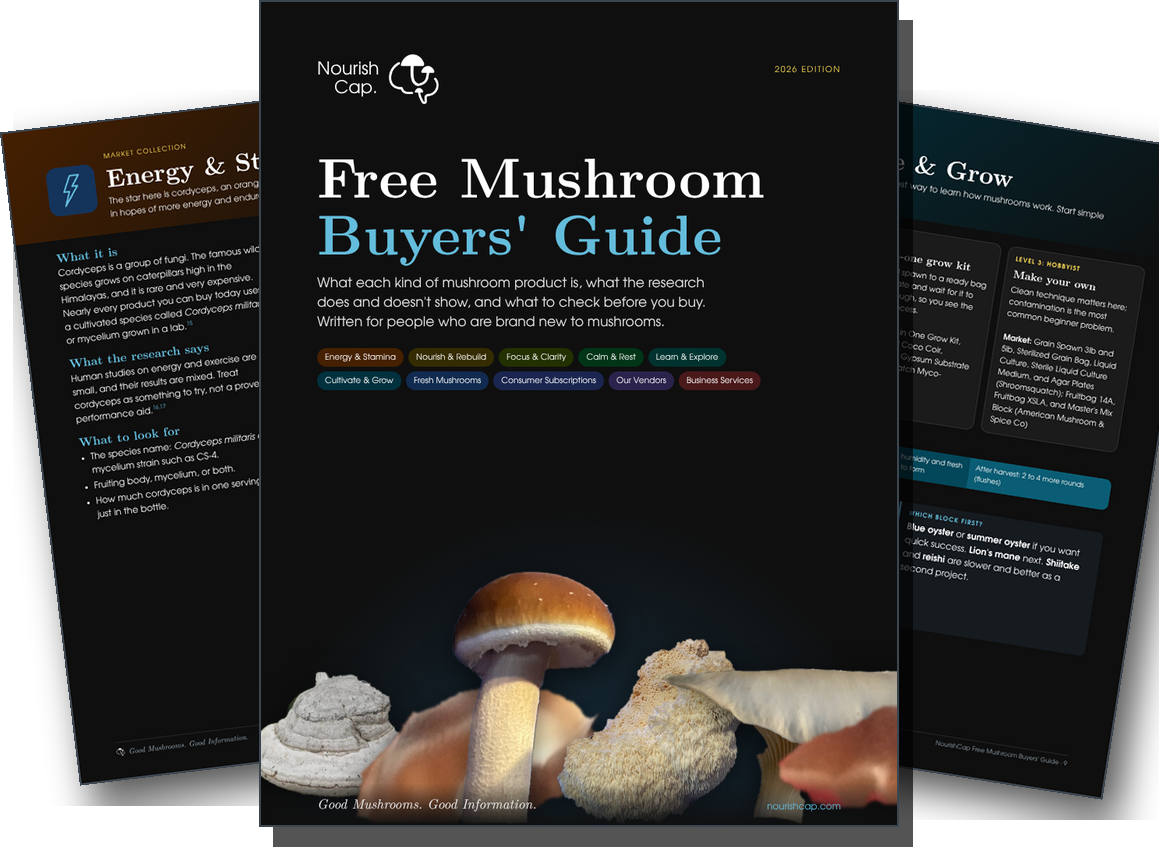Cover and sample pages of the NourishCap Free Mushroom Buyers' Guide