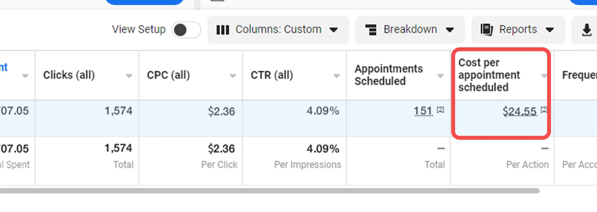 facebook ads schedule