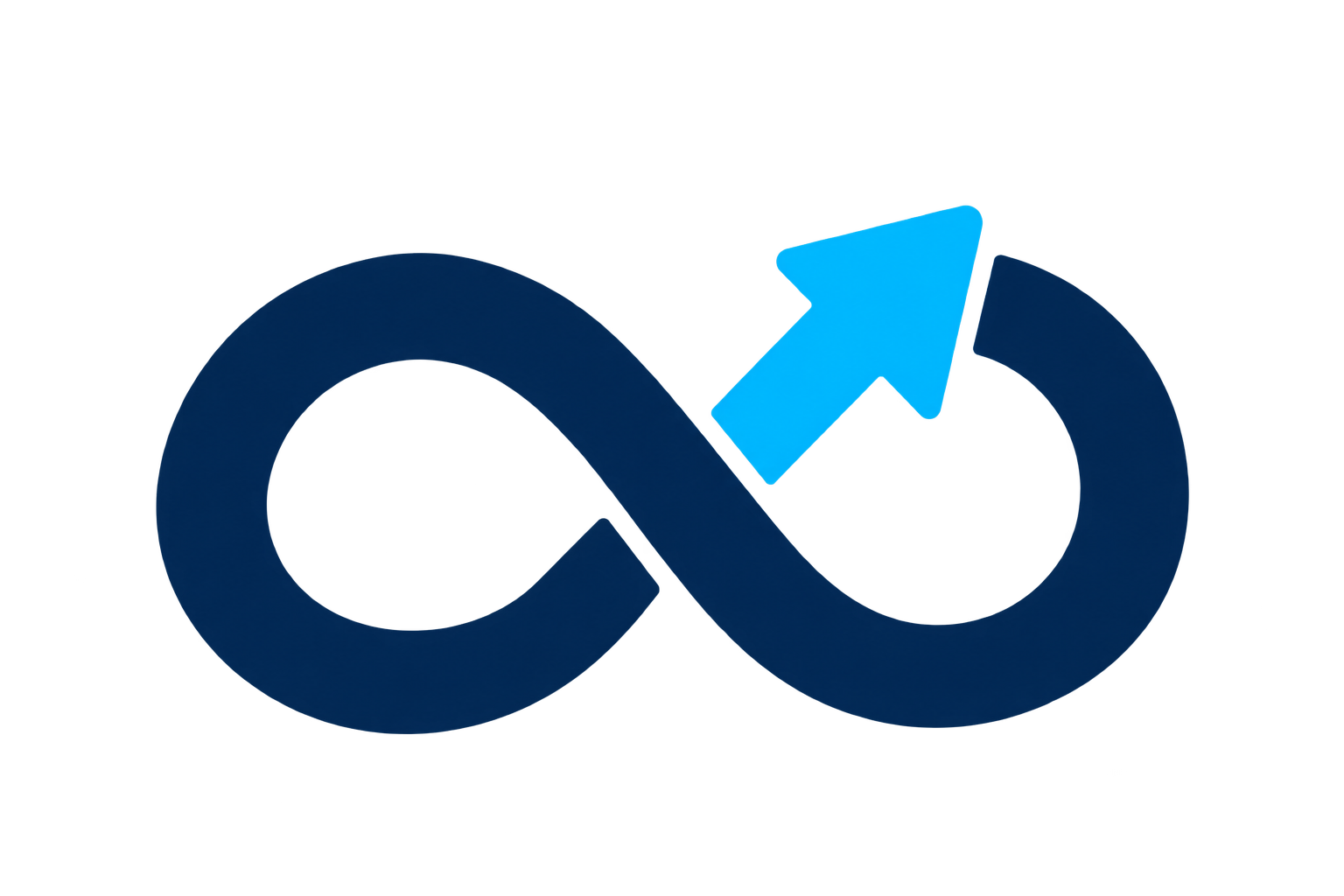 Unconscious Pattern diagram