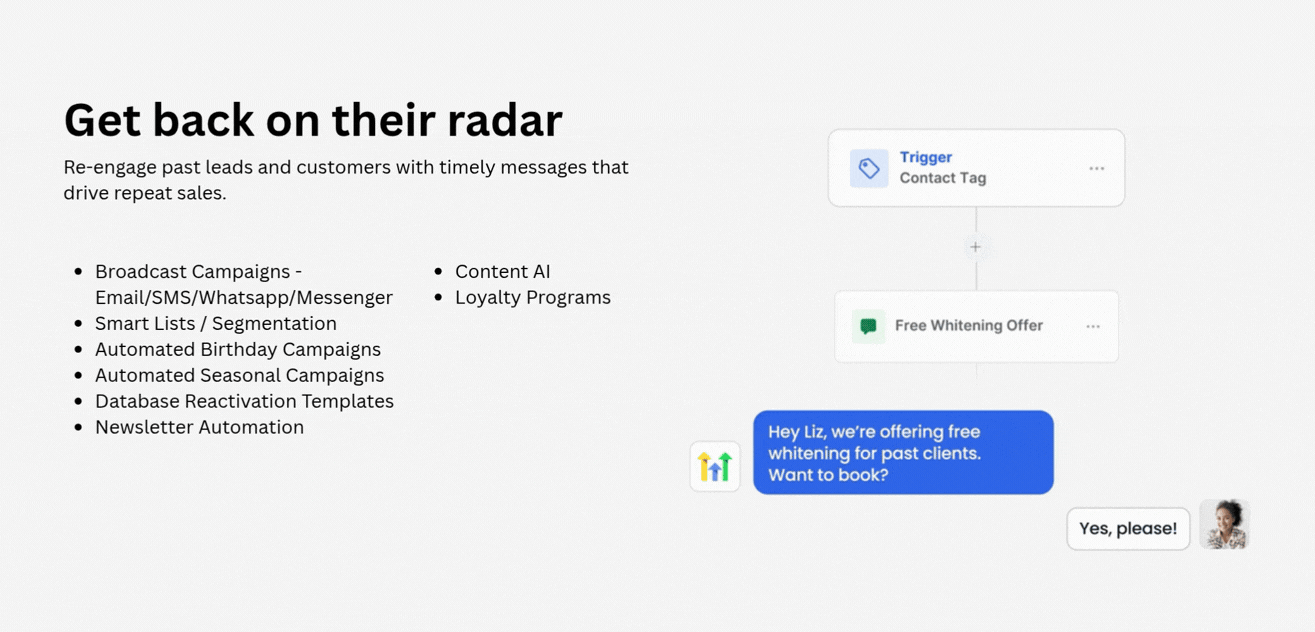 A list of customers inactive for 90 days is selected for a win back campaign