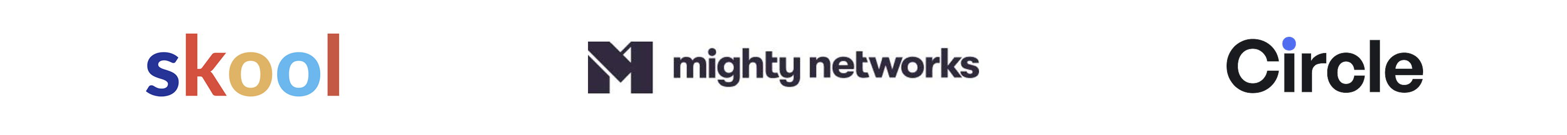 Community platform alternatives