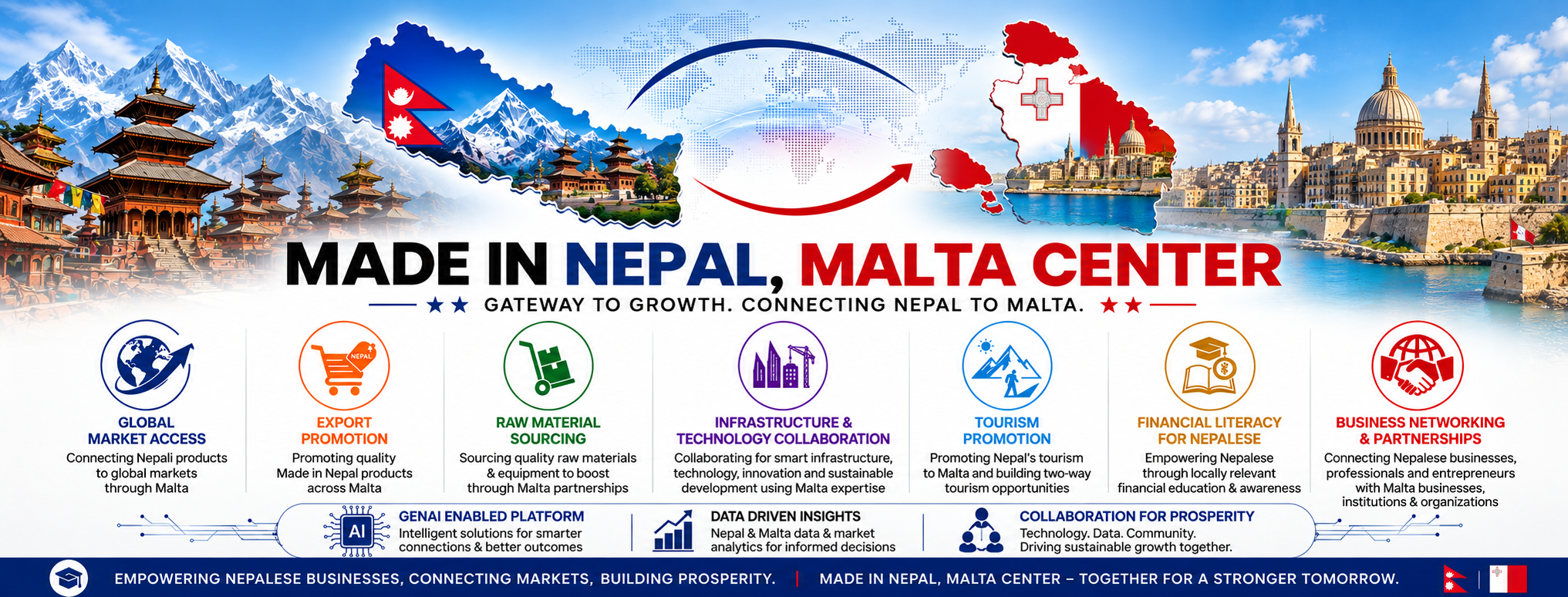 Made in Nepal, Malta Center cover artwork