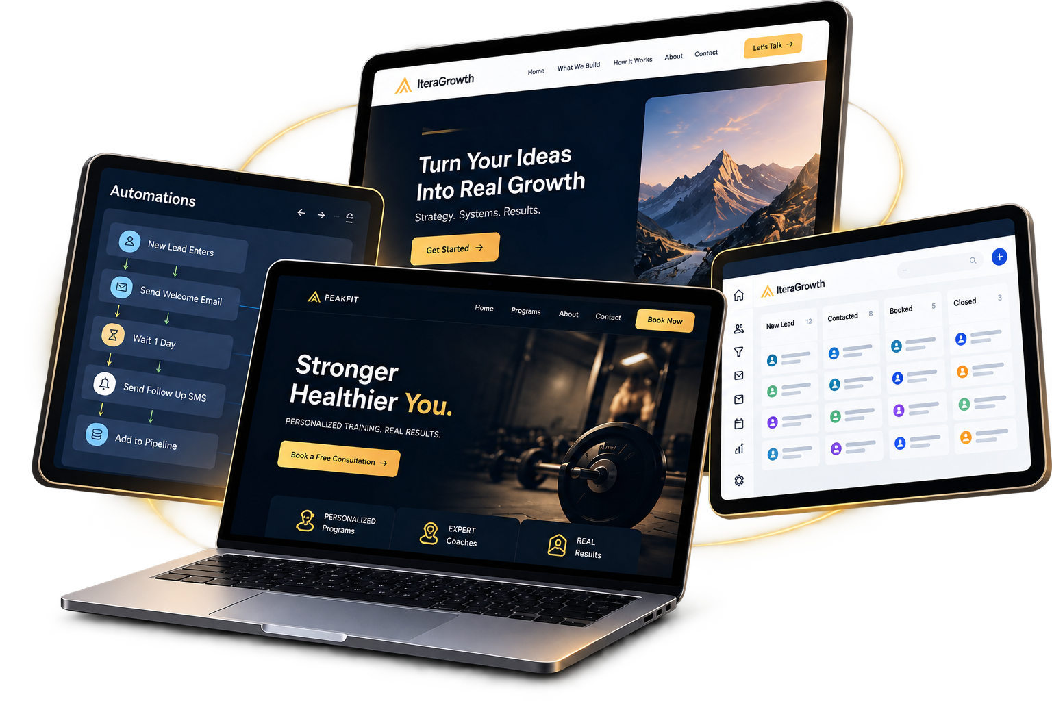 IteraGrowth websites funnels automation and connected systems