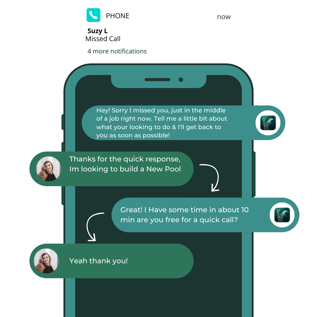 Missed call text back