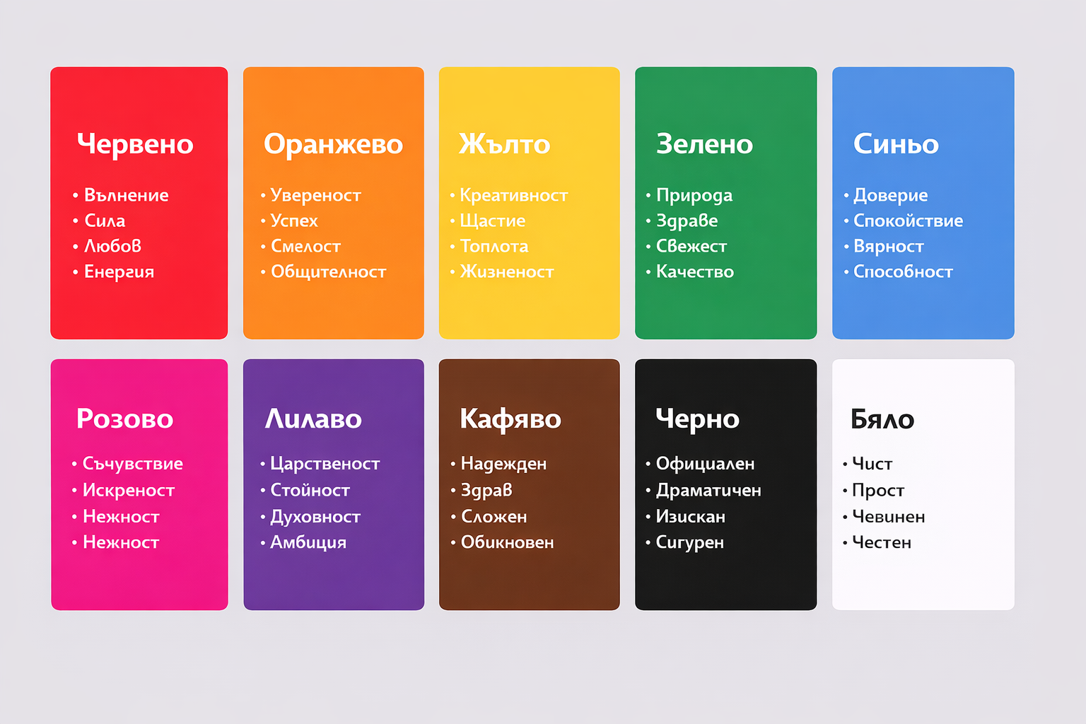 Въздействие на Цветовете върху Психоемоционалното Състояние на Човека