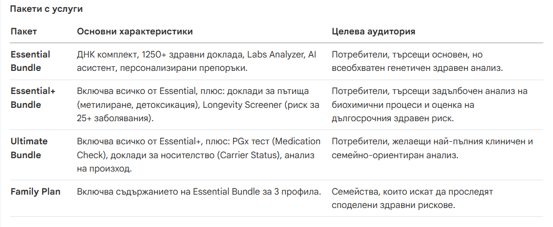 таблица таблица