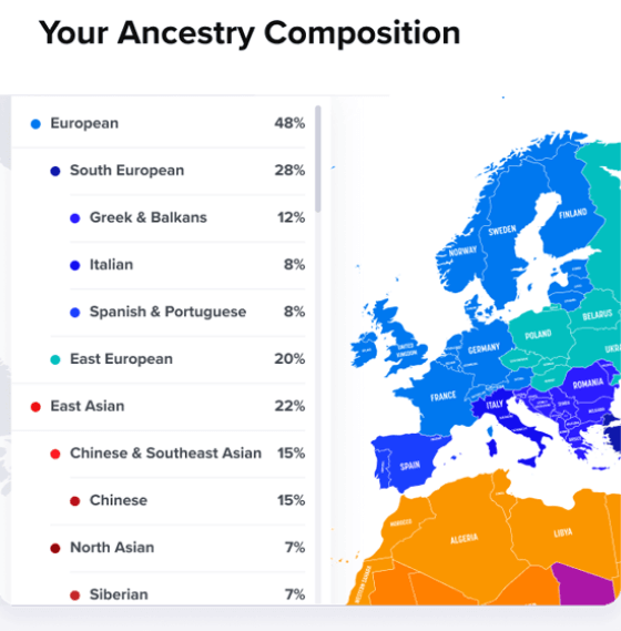 наследствено днк наследствено днк