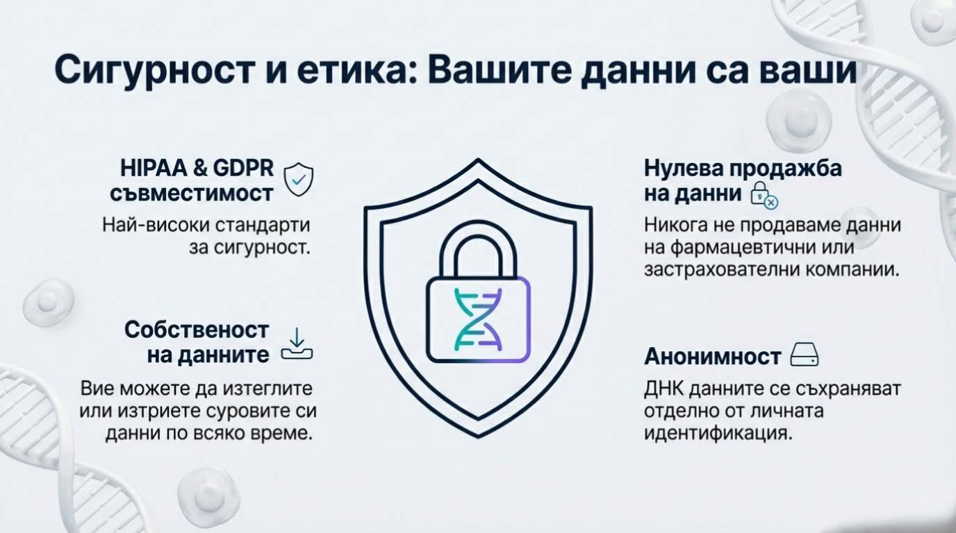 сигурност на данните сигурност на данните