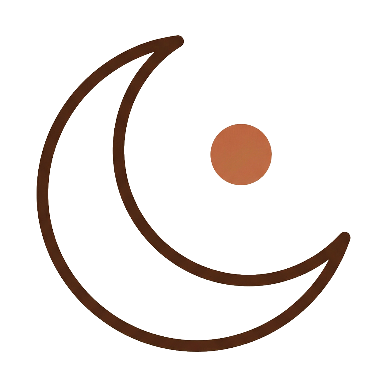 Rituals of Intention