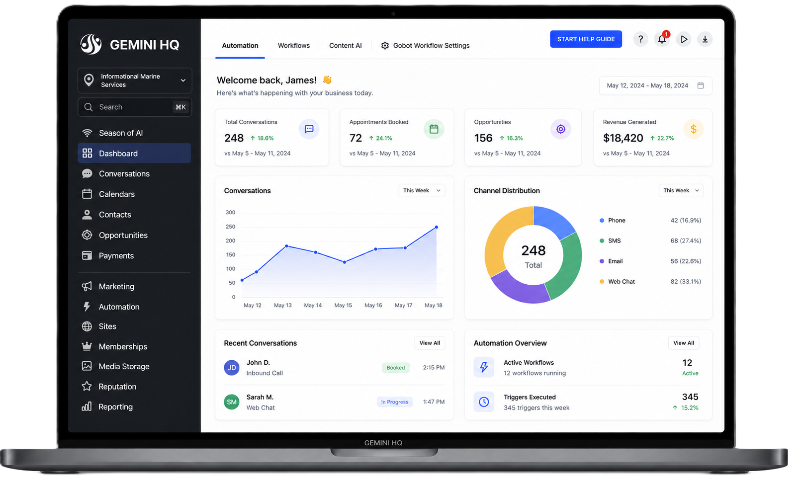 Gemini HQ Dashboard