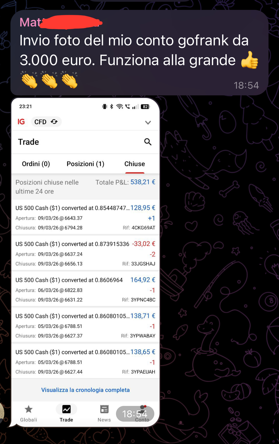 Screenshot profitto GoFrank — utente primo lancio 2
