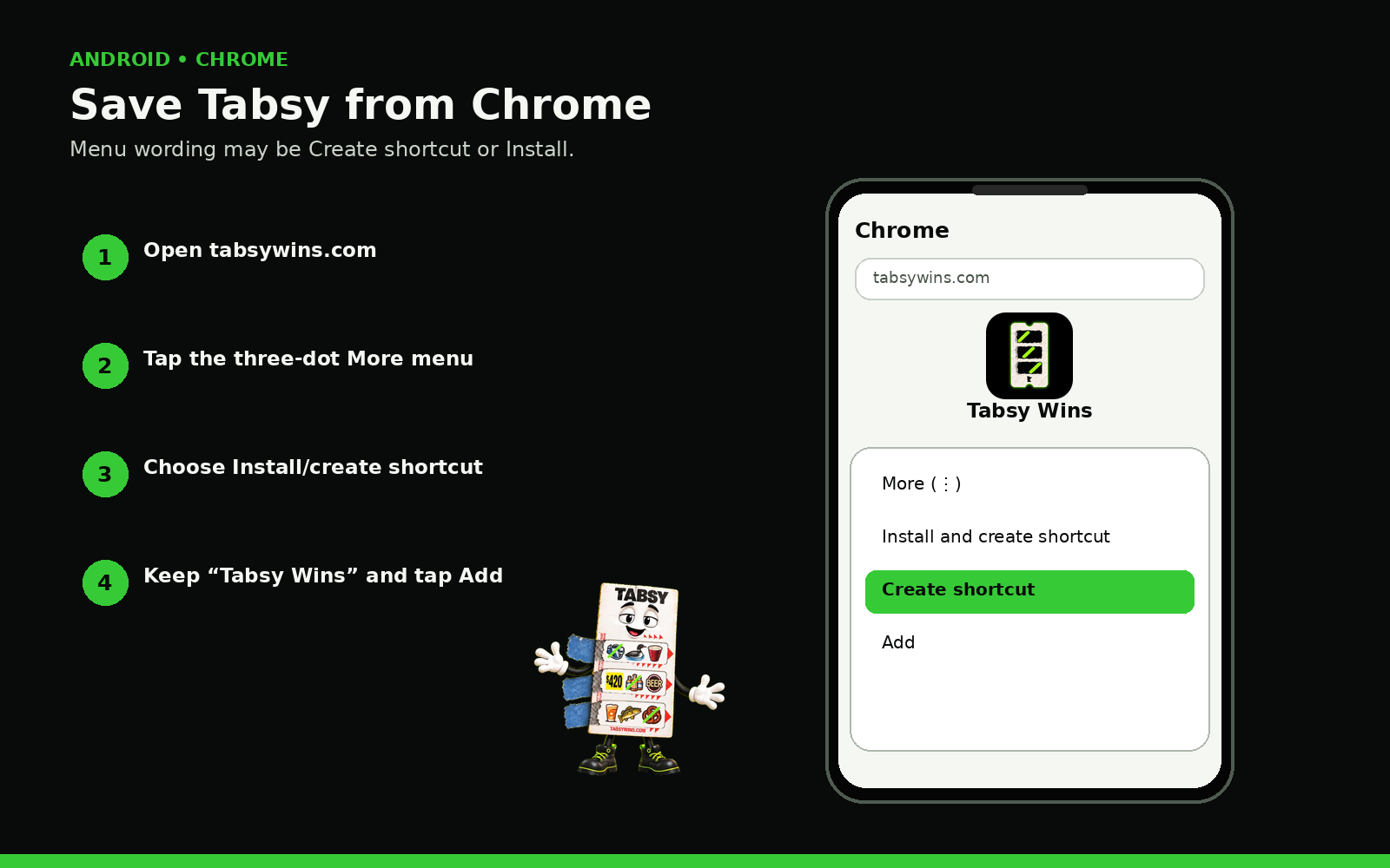 Illustrated steps for creating a TabsyWins.com Home Screen shortcut using Chrome on Android.