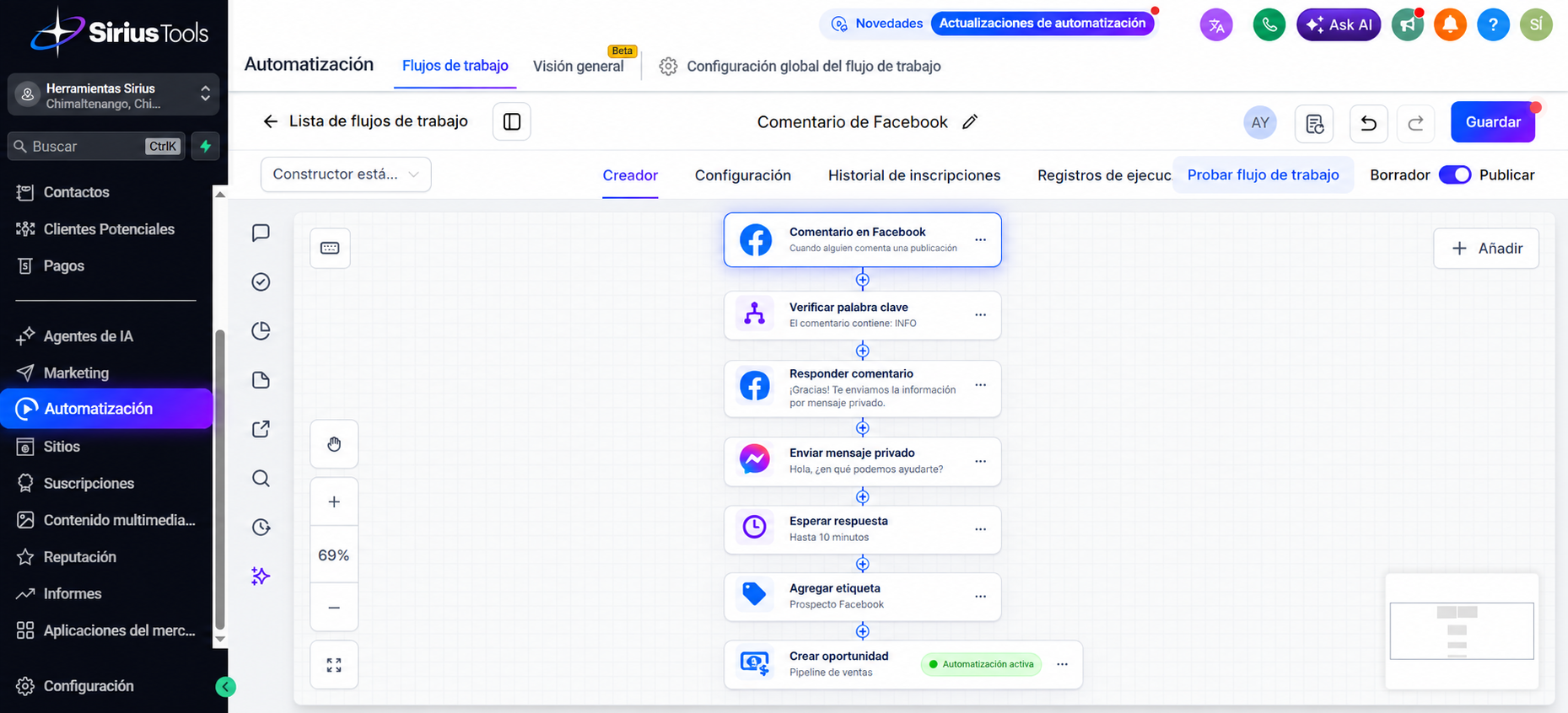 Integraciones disponibles en SiriusTools