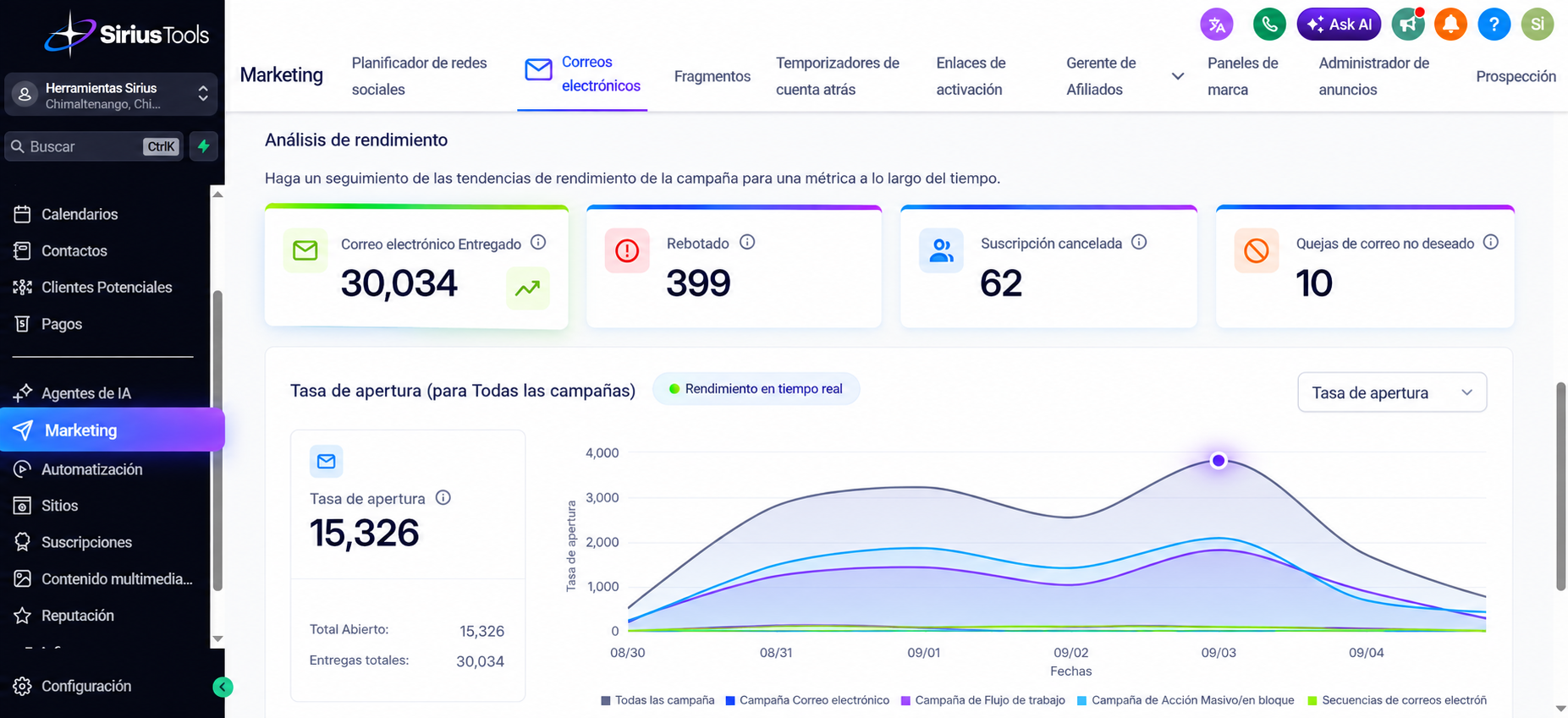 Automatizaciones de SiriusTools