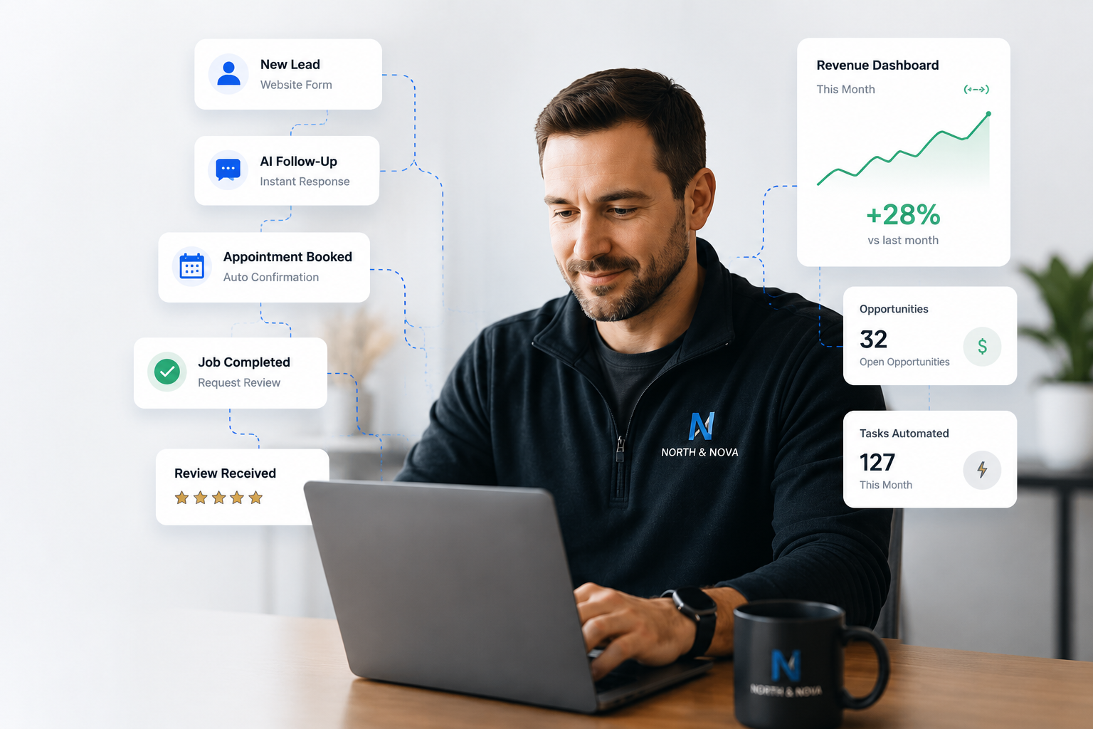 Home service business owner working on a laptop while his revenue system handles new leads, follow-up, booking, reviews, and job tracking automatically