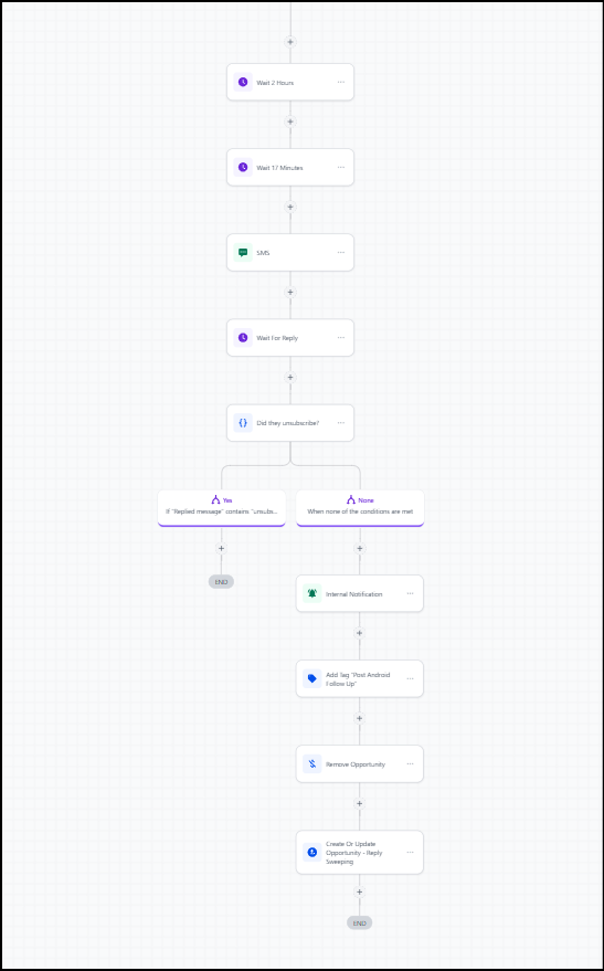 Follow-up Text workflow
