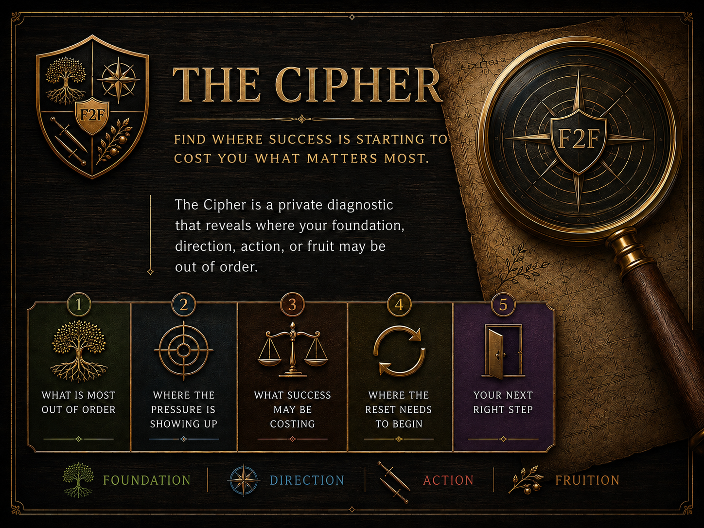 Freedom Cipher