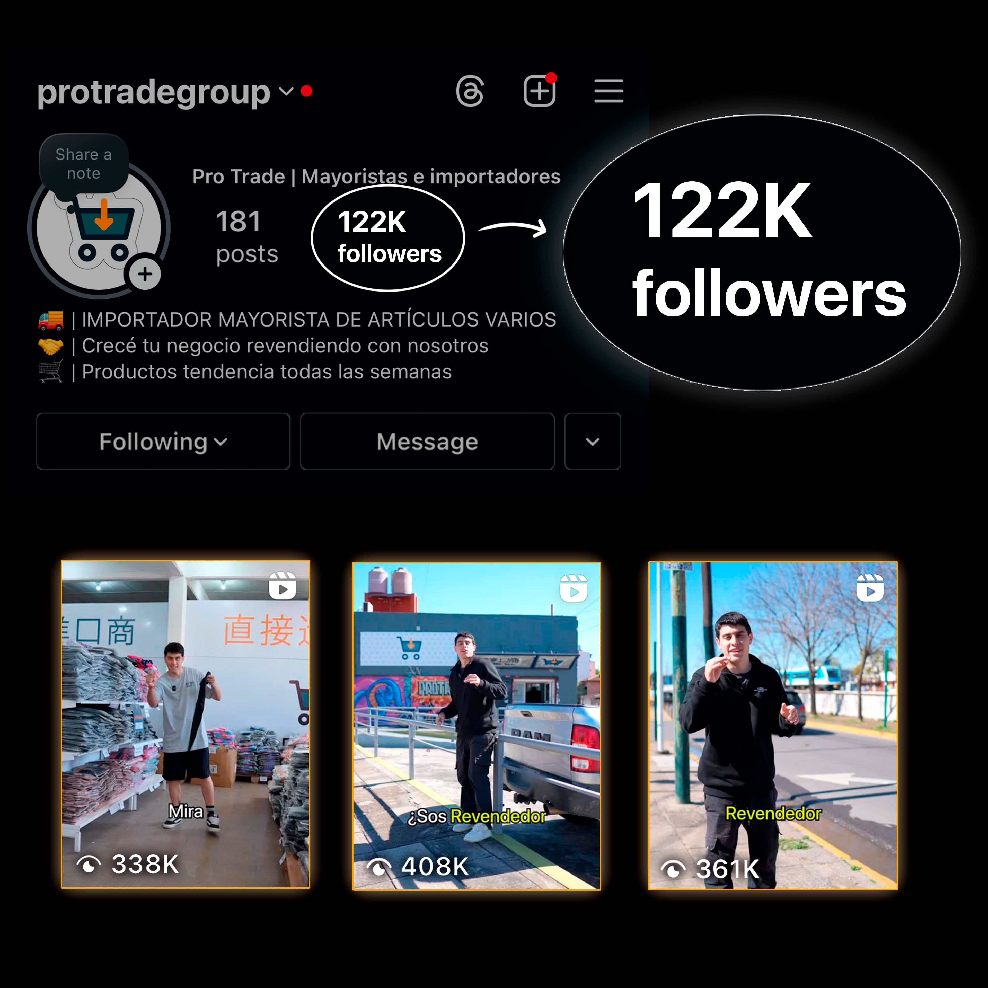 122K seguidores orgánicos generados