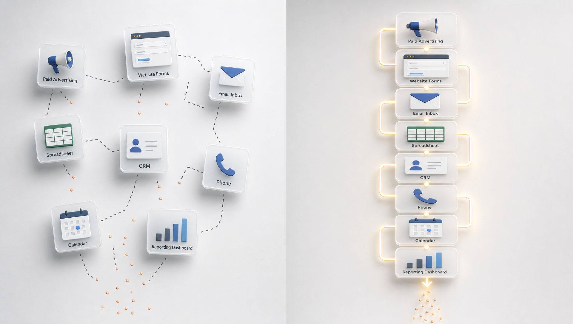 a conceptual business image showing multiple disconnected software tools floating separately around a business workflow: paid advertising, website forms, email inbox, spreadsheet, CRM, phone, calendar, and reporting dashboard. Between each tool, show broken connection lines and missing handoffs, with several customer leads falling between the gaps. a conceptual business image showing multiple disconnected software tools floating separately around a business workflow: paid advertising, website forms, email inbox, spreadsheet, CRM, phone, calendar, and reporting dashboard. Between each tool, show broken connection lines and missing handoffs, with several customer leads falling between the gaps.