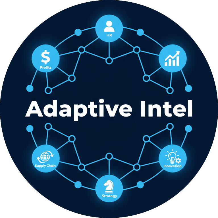 Adaptive Intel