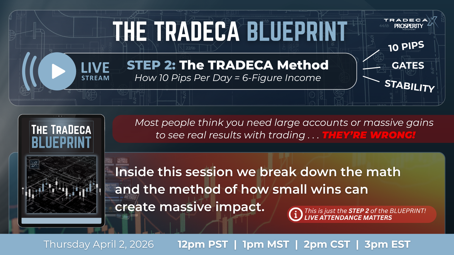 TraDeca X Podcast Ep 9: Blueprint Step Two — The TraDeca Method