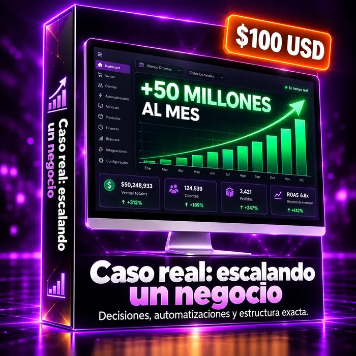 Caso real: escalando un negocio