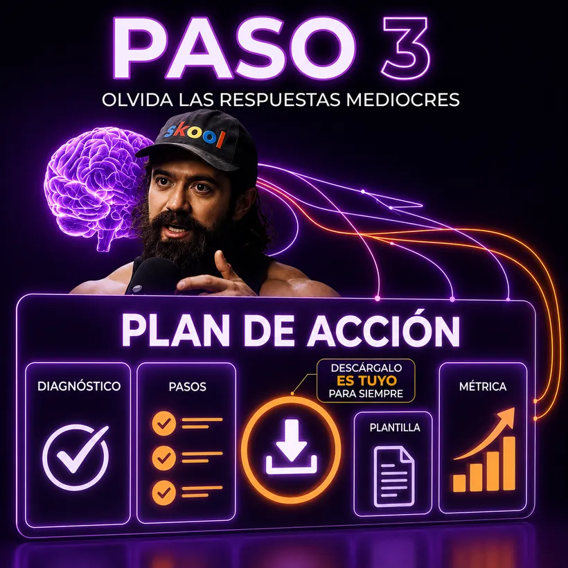Paso 3: Recibe tu plan de acción y olvida las respuestas mediocres